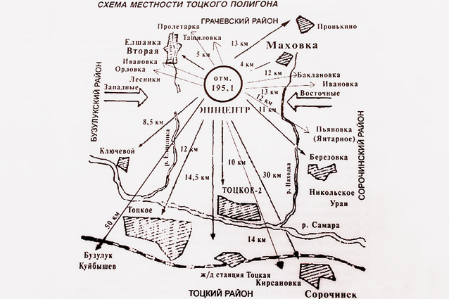 Схема учений с применением ядерного боеприпаса 14 сентября 1954 года