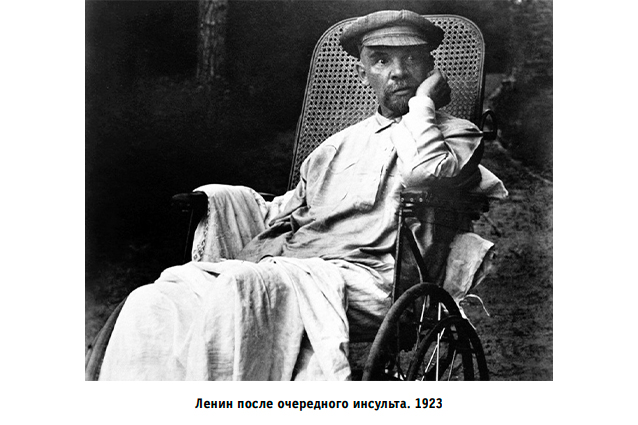 Ленин Последние Фото