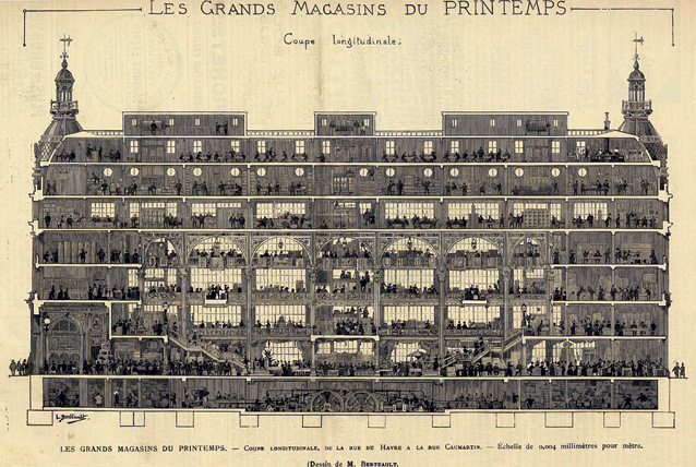 Парижский магазин Printemps, 1889 г.
