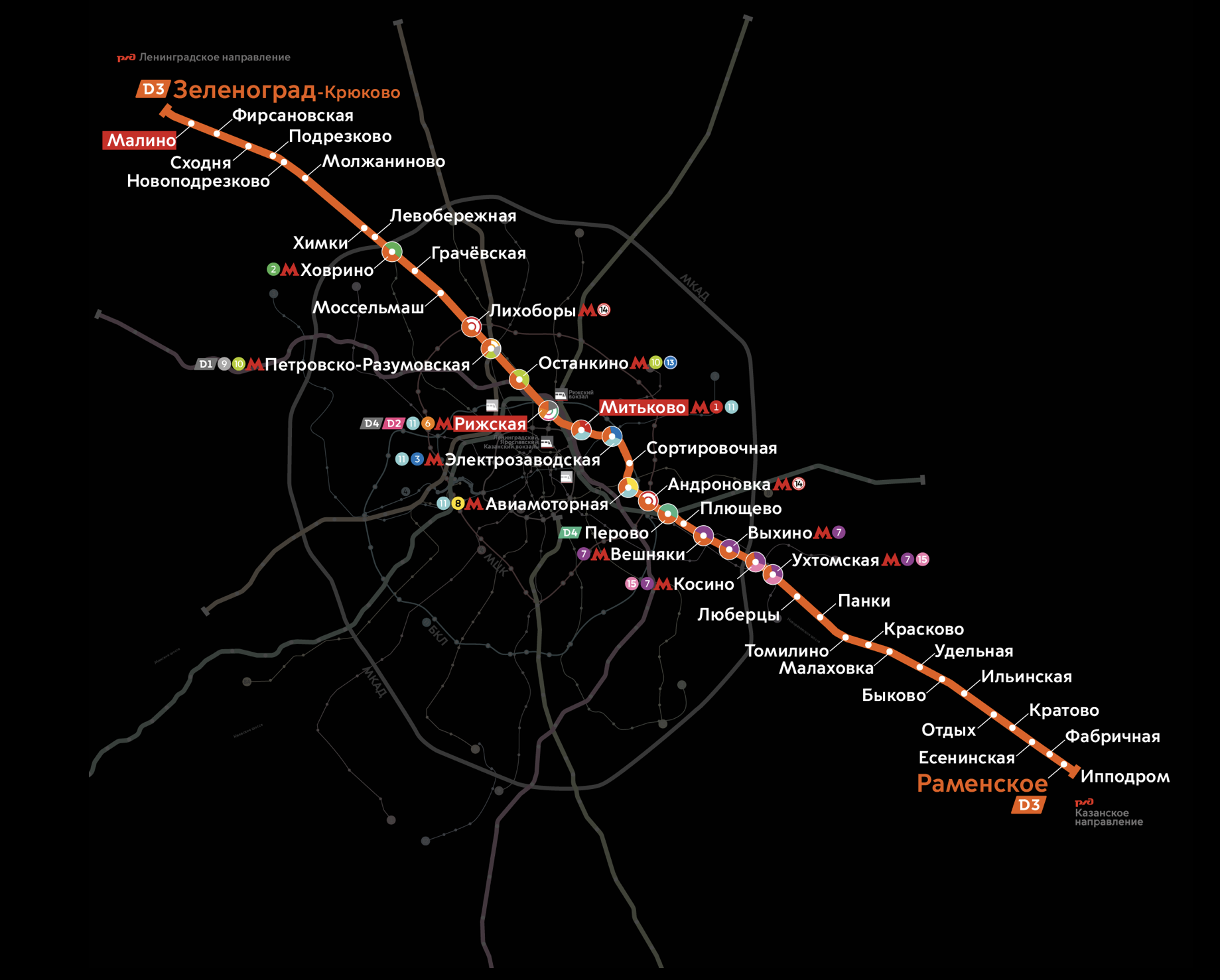Проезд в москве с января 2024. МЦД 3 станции. МЦД-4 схема станций.