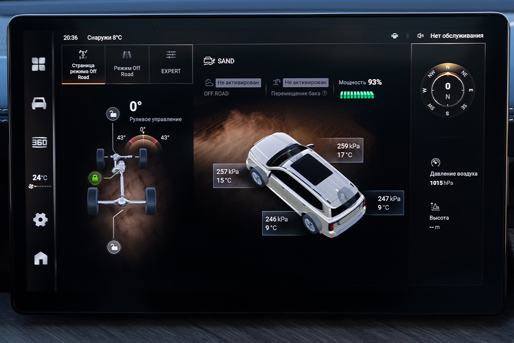 Tank 500 urban обзор