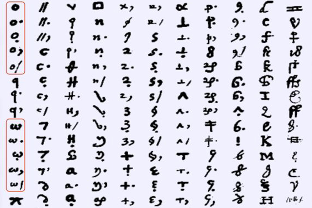 Вещь недели: письма Марии Стюарт — Сноб