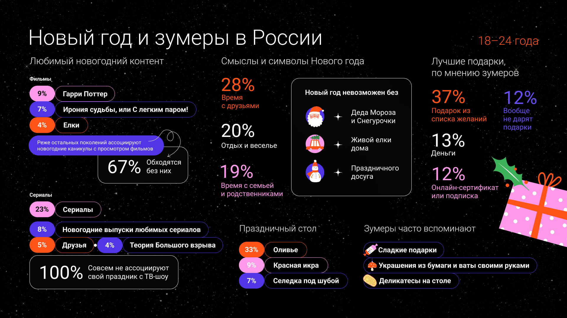 значит любовь фанфик фото 26